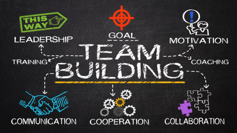 team building training companies