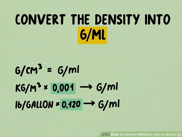 aid2931004 v4 728px Convert Milliliters mL to Grams g Step 7 Version 5.jpg